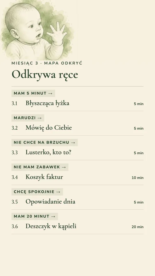 Ekran „Dziś” modułu 3 „Odkrywa ręce”: sześć sytuacji i sześć zabaw